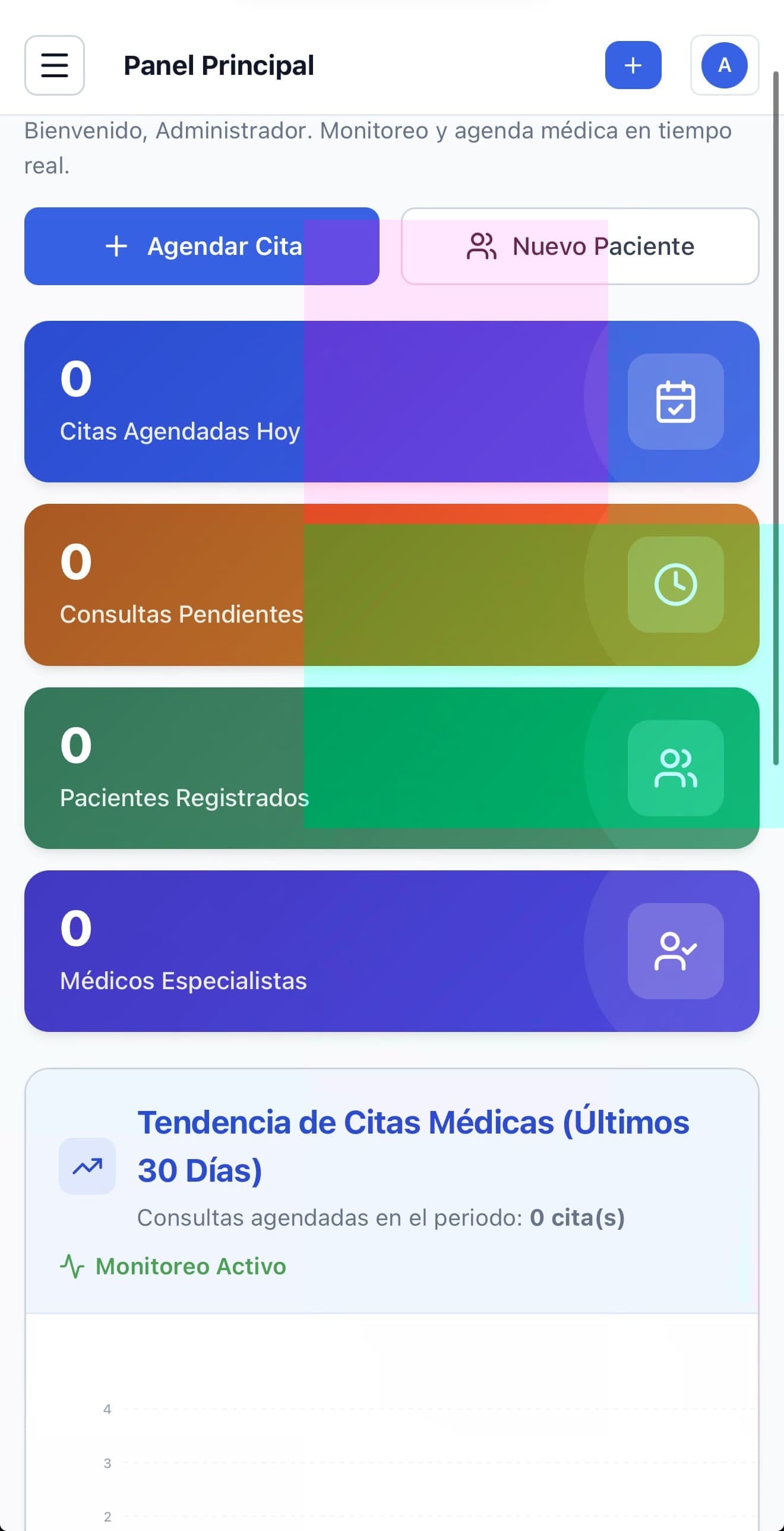 Demo interactivo de software médico para clínicas y especialistas CallMedik desarrollado por pro-sites.mx